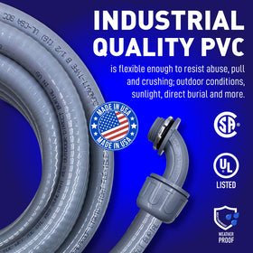 Sealproof nylon 6 connector fittings included with the kit for dependable liquid-tight connections.