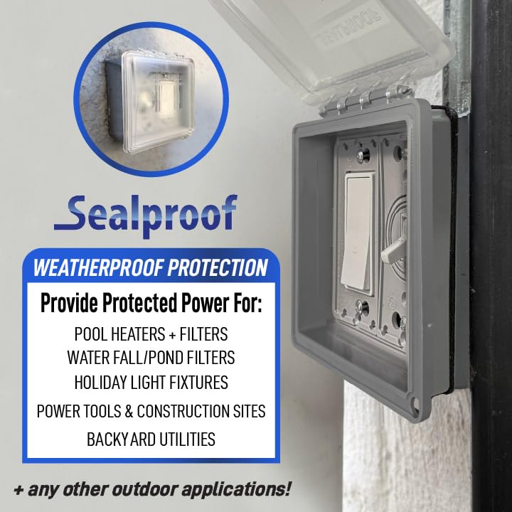 Sealproof not intended to be used while the outlet is in use provides safety guidance.