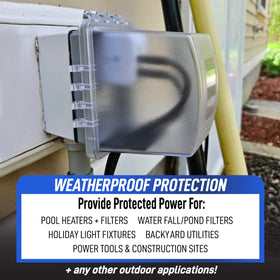 Sealproof UL Extra Duty outdoor unit designed for wet locations and durable use.