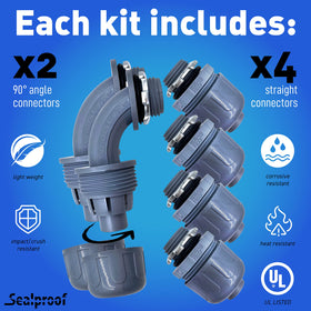 Sealproof UL-type B conduit listing signals reliable, safe performance.