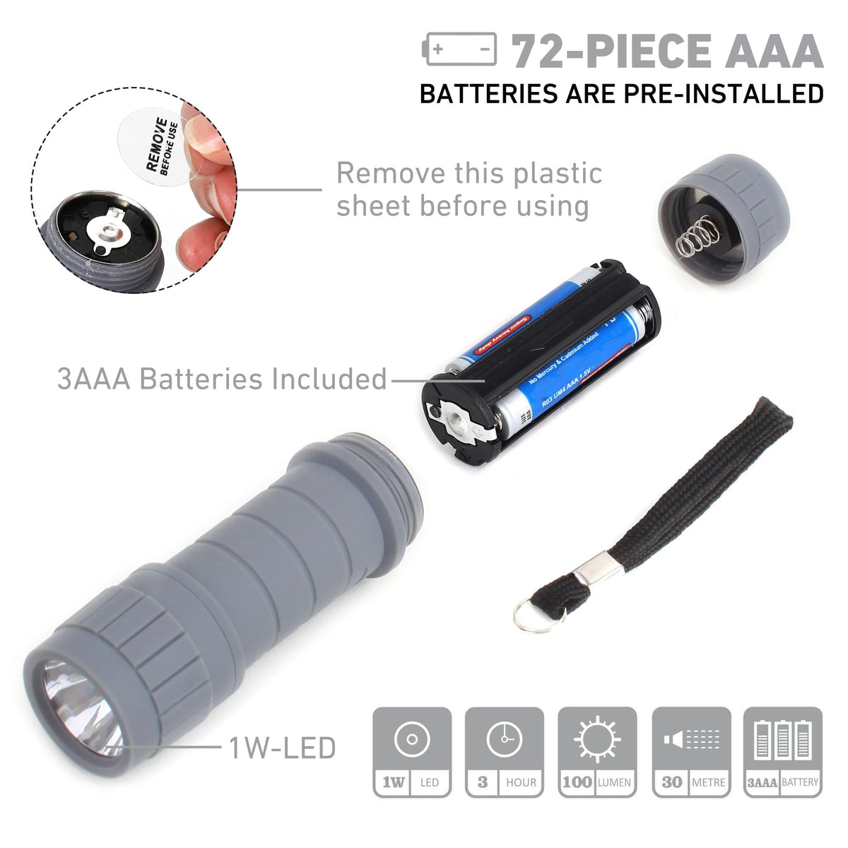 SEAMAGIC durable ABS body resists wear in rugged outdoor use.
