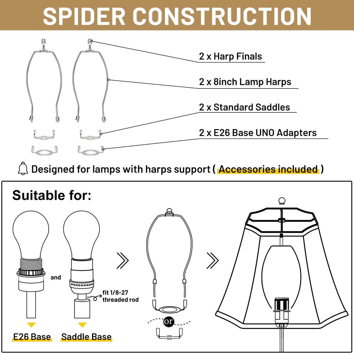 Seaside Village foldable design simplifies assembly without tools.