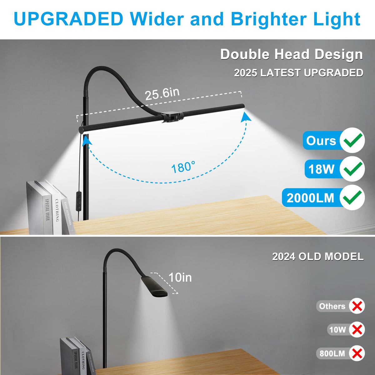 Seaside Village LED floor lamp with 180-degree rotation for broad area lighting.