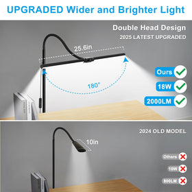 Seaside Village LED floor lamp with 180-degree rotation for broad area lighting.