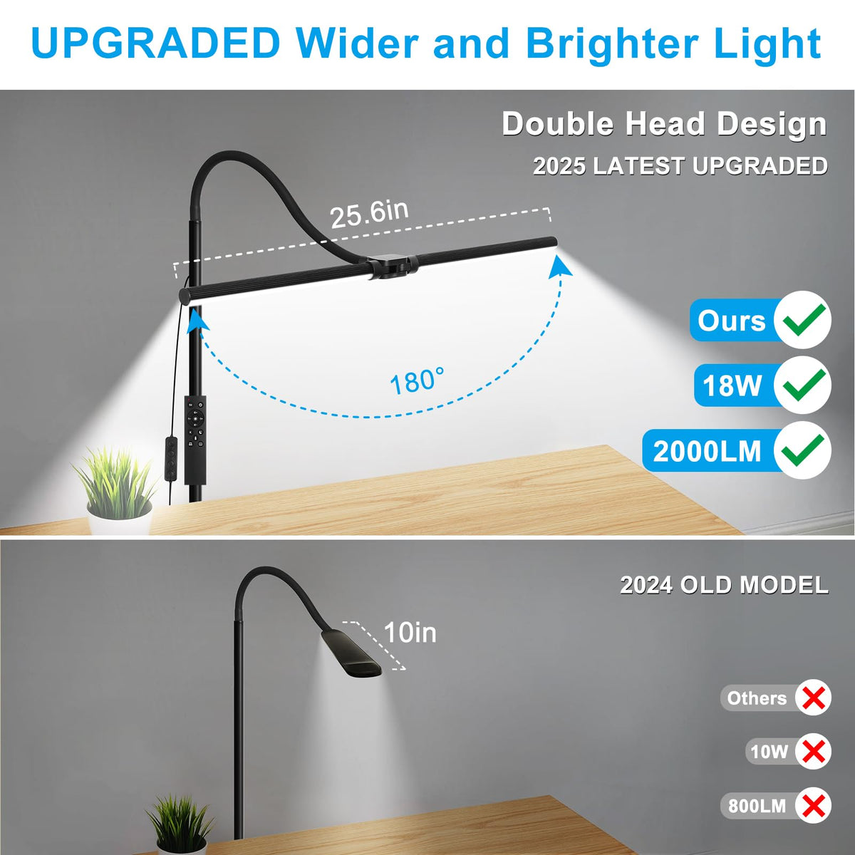 Seaside Village LED floor lamp with dual heads expanded 180° for wide lighting
