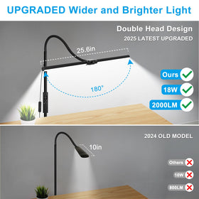Seaside Village LED floor lamp with dual heads expanded 180° for wide lighting