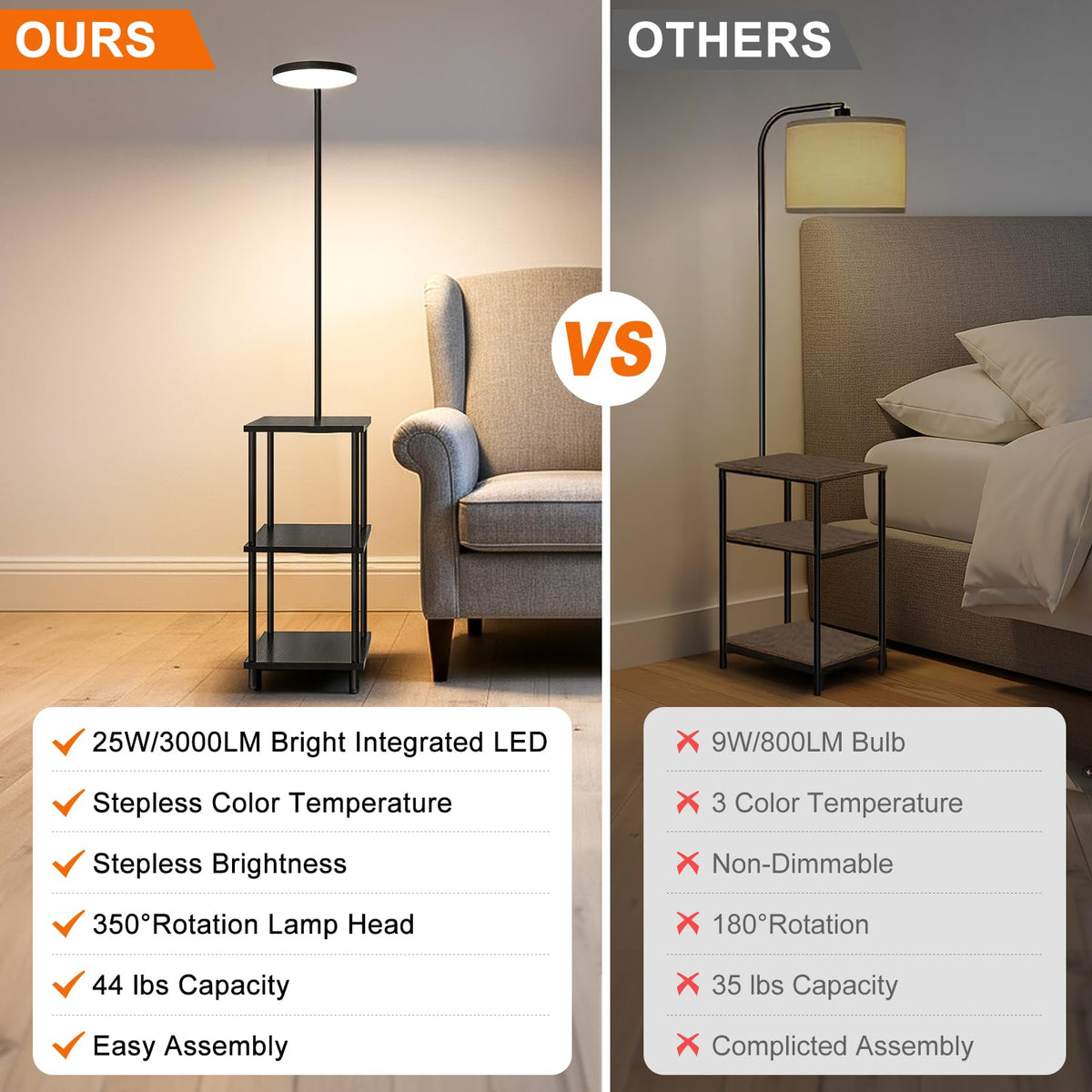 Seaside Village LED floor lamp with table remote control for convenient operation