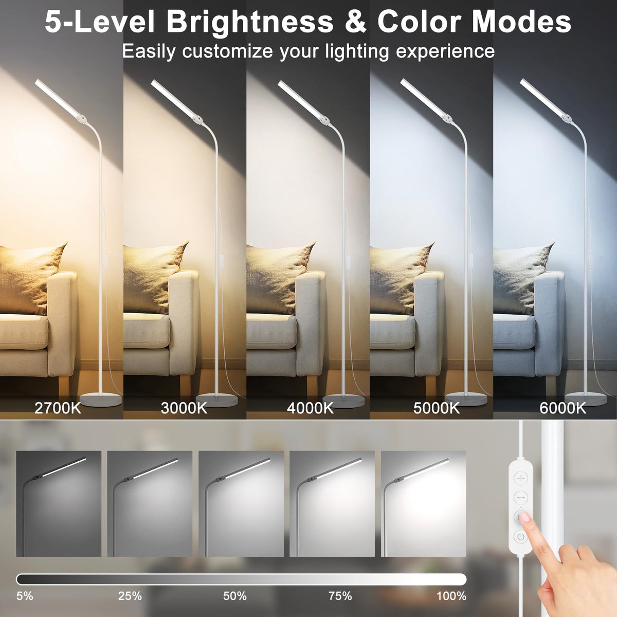 Seaside Village White Floor Lamp with dimmable brightness for tailored mood lighting.