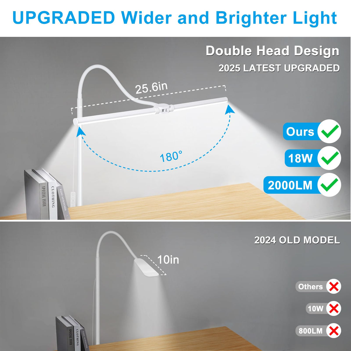 Seaside Village lamp with double-head design for flexible room illumination.