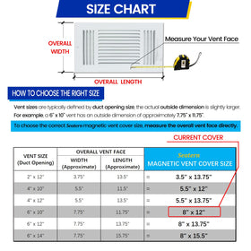 Seatern vent covers illustrate airflow control in action, directing air where needed.