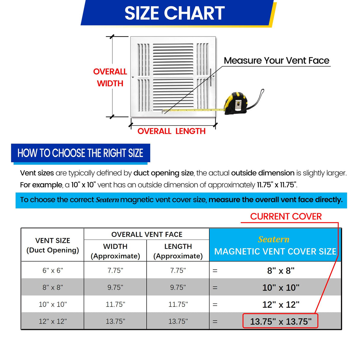 Seatern steel-vent compatible—test with magnet before purchase to ensure correct fit.