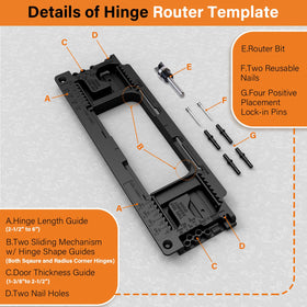 Sebupar hinge template square corner adjustment shows versatile fit for different hinges.