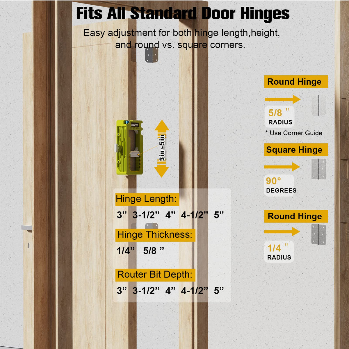 Sebupar router template with radius and square hinge options.