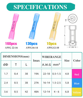 SecKrew color-coded tubing highlights gauge indicators for fast, accurate wiring