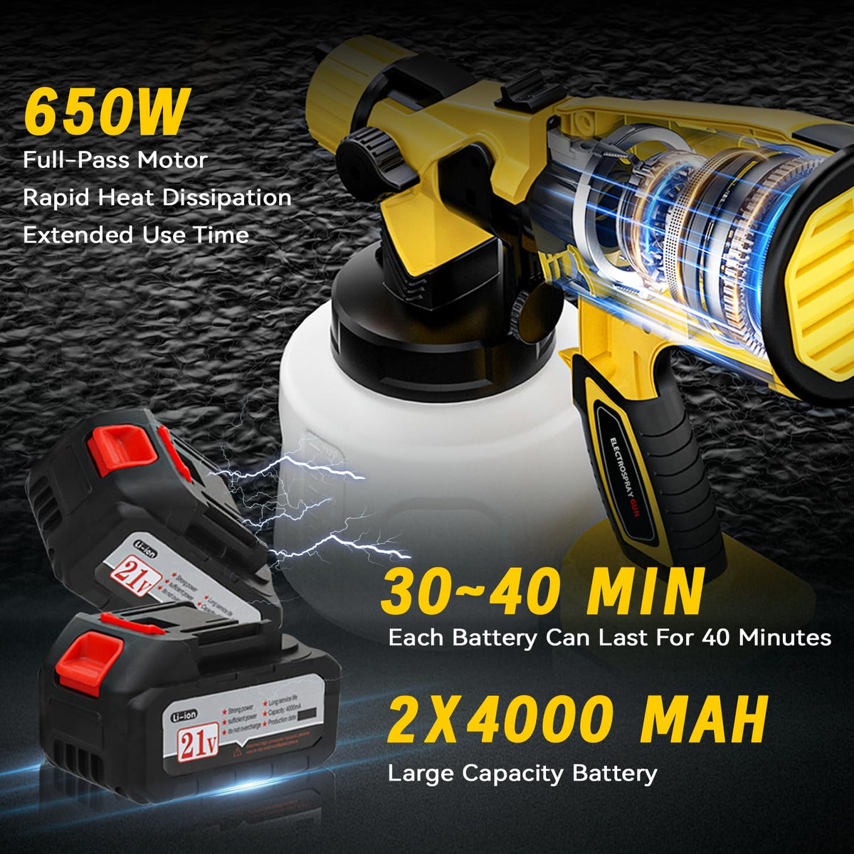 SECOCTSR 1400ml container reduces refills for mid-size projects.