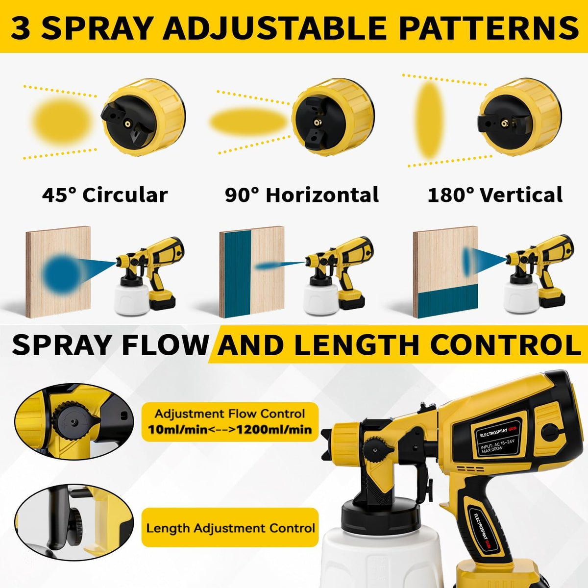 SECOCTSR five-nozzle set enables precise coverage for multiple surfaces.