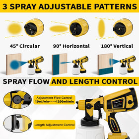 SECOCTSR five-nozzle set enables precise coverage for multiple surfaces.