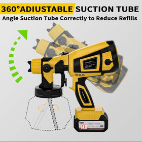 SECOCTSR ergonomic handle supports comfortable extended use during home projects.
