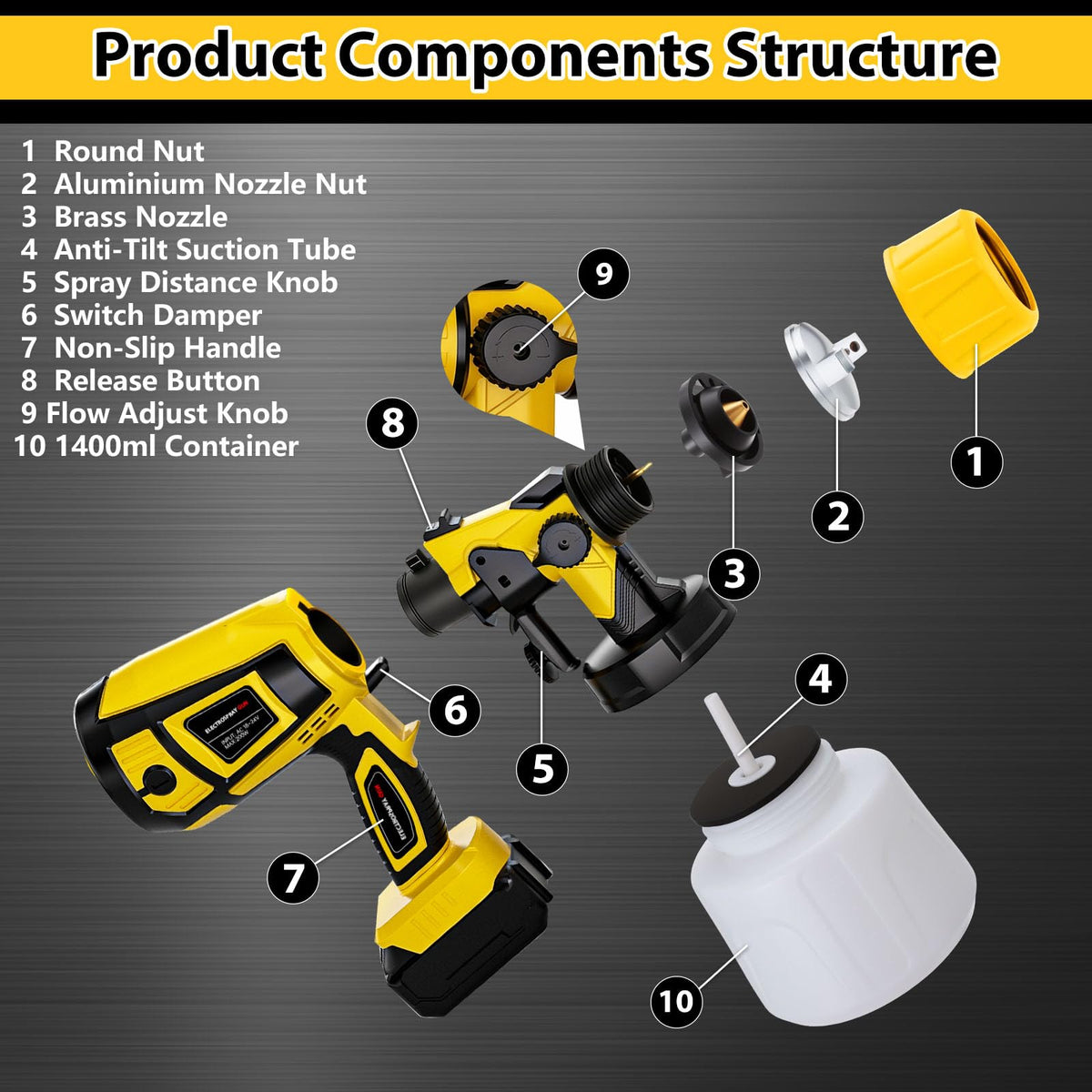 SECOCTSR in-use setup demonstrates smooth walls and furniture refinishing possibilities.