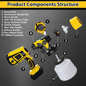 SECOCTSR in-use setup demonstrates smooth walls and furniture refinishing possibilities.