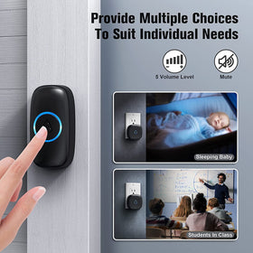 SECRUI compact unit fits kitchens and hallways for daily convenience