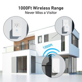 SECRUI doorbell displays 1000ft range suitable for upstairs or yard use.