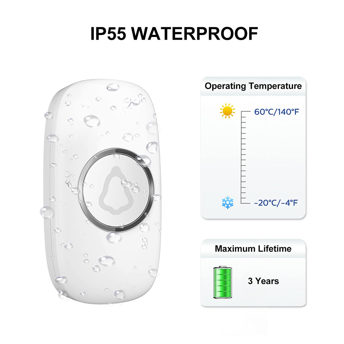 SECRUI doorbell in a classroom or office setup for reliable notifications.