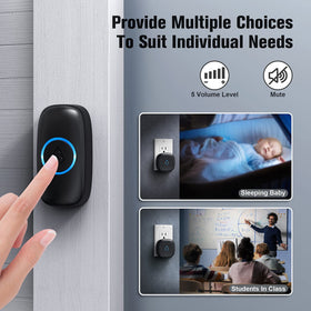 SECRUI doorbell expandable system supports multiple accessories