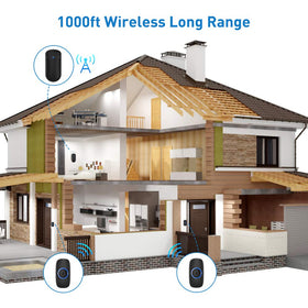 SECRUI IP55 waterproof doorbell withstands weather for outdoor use.
