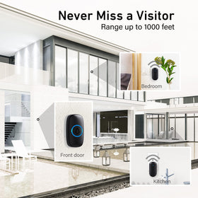 SECRUI IP55 weatherproof doorbell withstands rain and dust