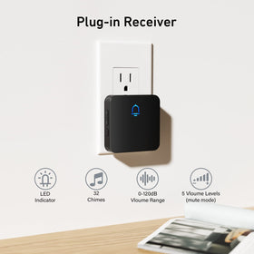 SECRUI doorbell receiver dual-unit close-up demonstrates reliable alerts across rooms.