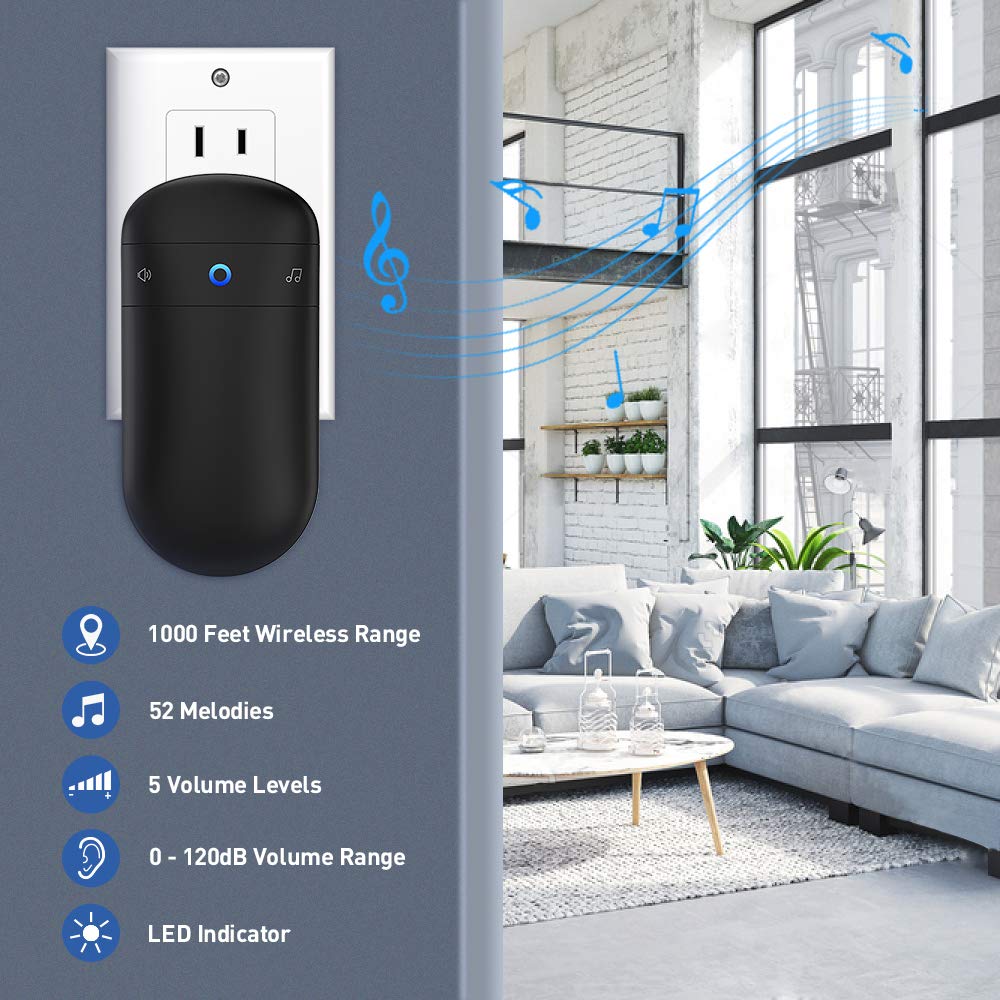 SECRUI receiver plugged in for easy placement and a reliable bell system.