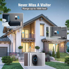 SECRUI doorbell weatherproof IP55 design withstands indoor and outdoor use