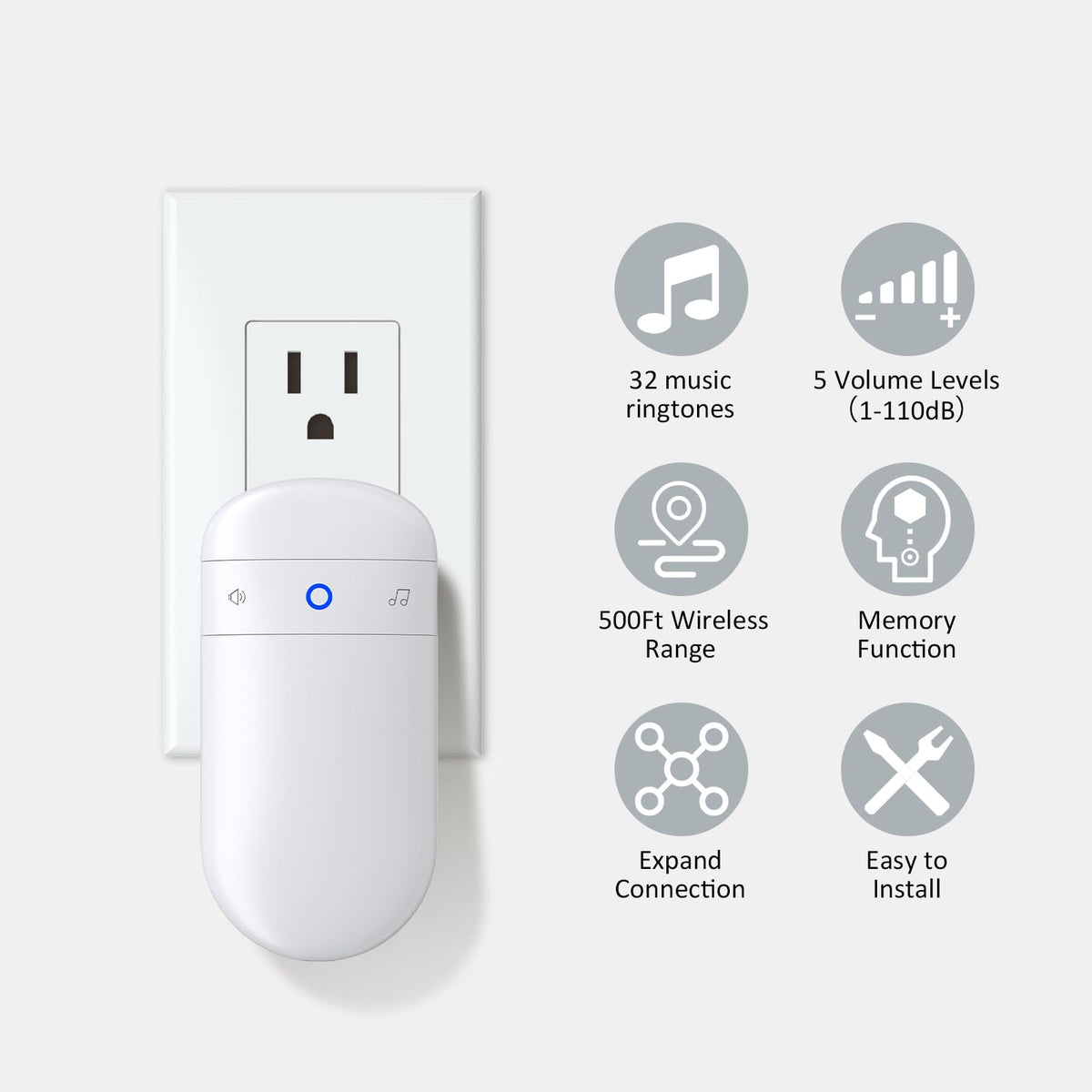 SECRUI motion sensor mounted on wall delivering instant entry notifications