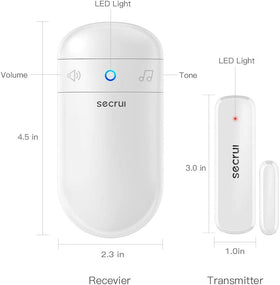 SECRUI visual LED indicator offers at-a-glance status