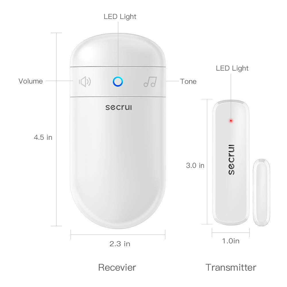 SECRUI Volume control with five levels for tailored alerts