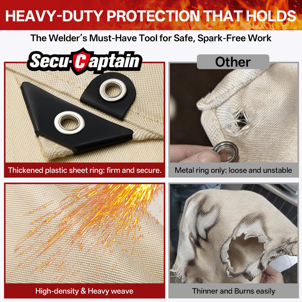 SecuCaptain heavy-duty fiberglass blanket protects surfaces from sparks and heat