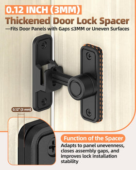 SecureLatch 3mm spacer included demonstrates flexible adjustment for uneven surfaces.