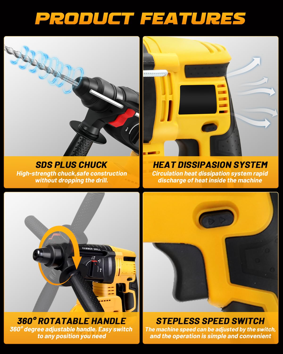 Securitoday 360-degree adjustable handle and depth gauge improve control