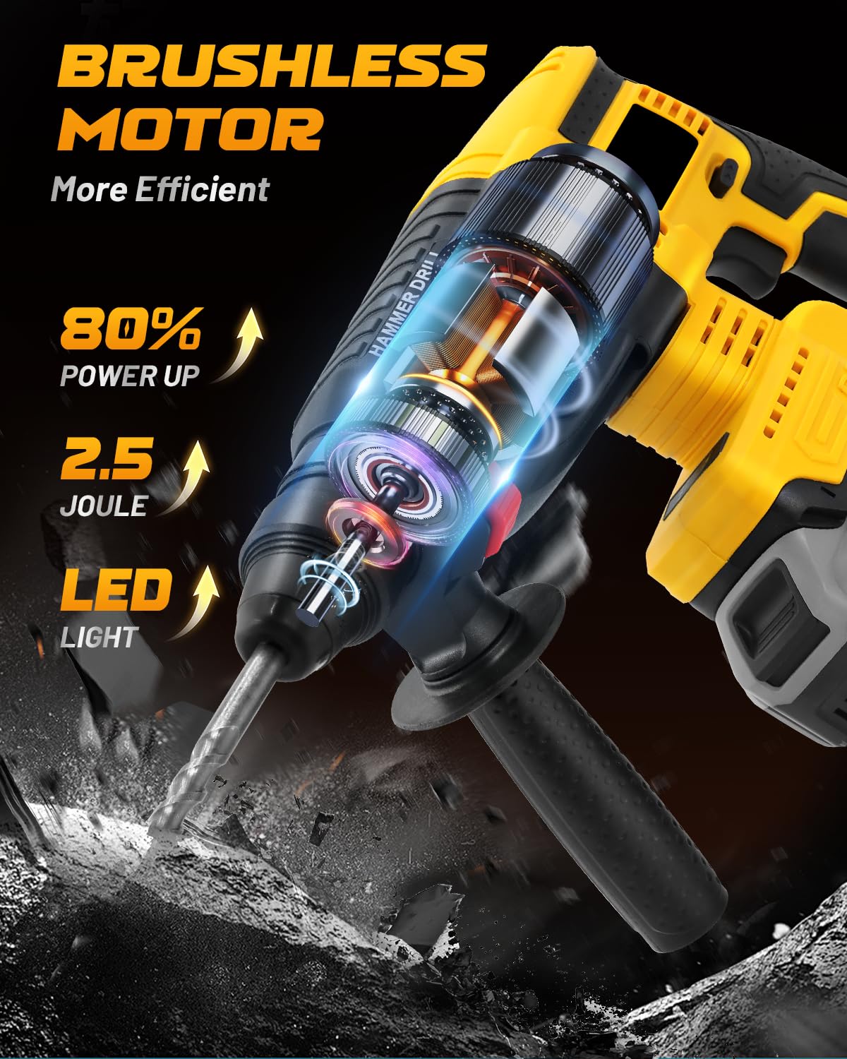 Securitoday brushless motor close-up highlights efficient, quiet performance