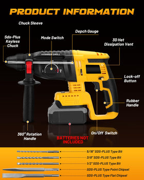Securitoday drill shows DEWALT 20V Max battery compatibility for flexible power