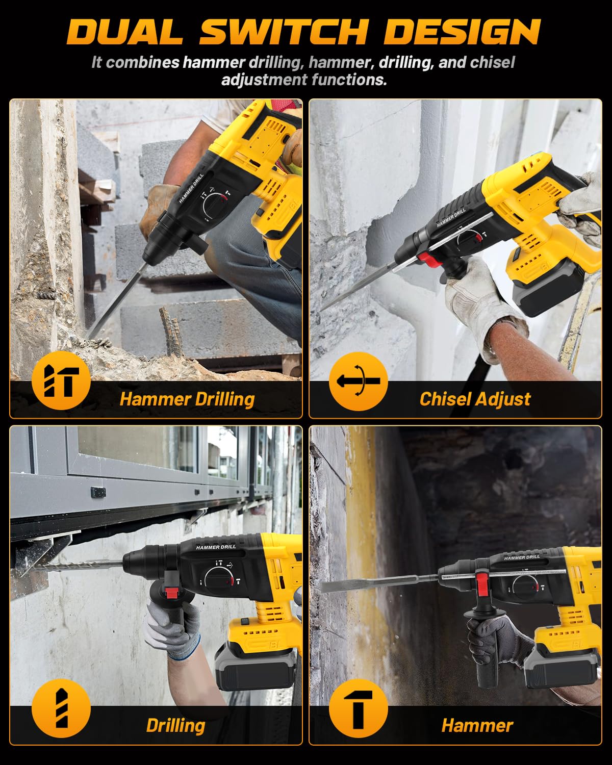 Securitoday SDS-Plus chuck enables fast, tool-free bit changes
