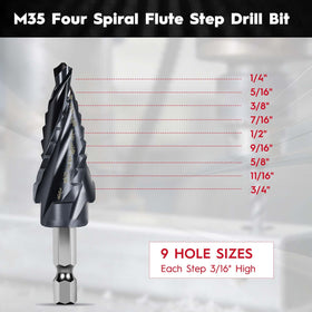SEDIANAS cobalt M35 step drill bit featuring an 118° tip for self-centering starts holes accurately.