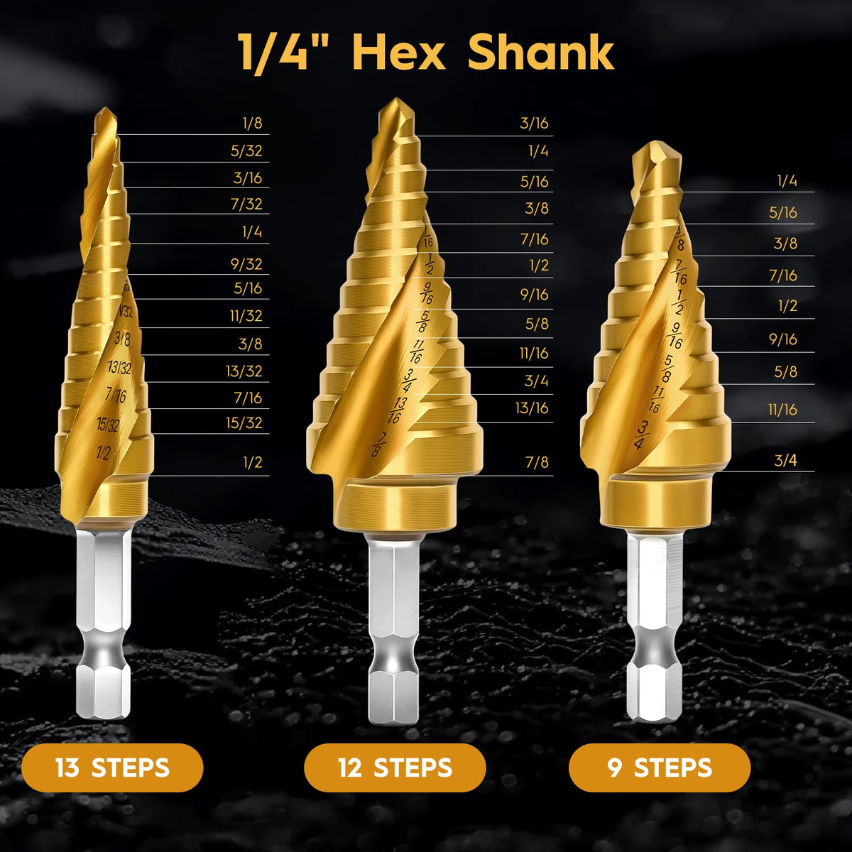 SEDIANAS HSS titanium-coated bit with split-point for easier starting