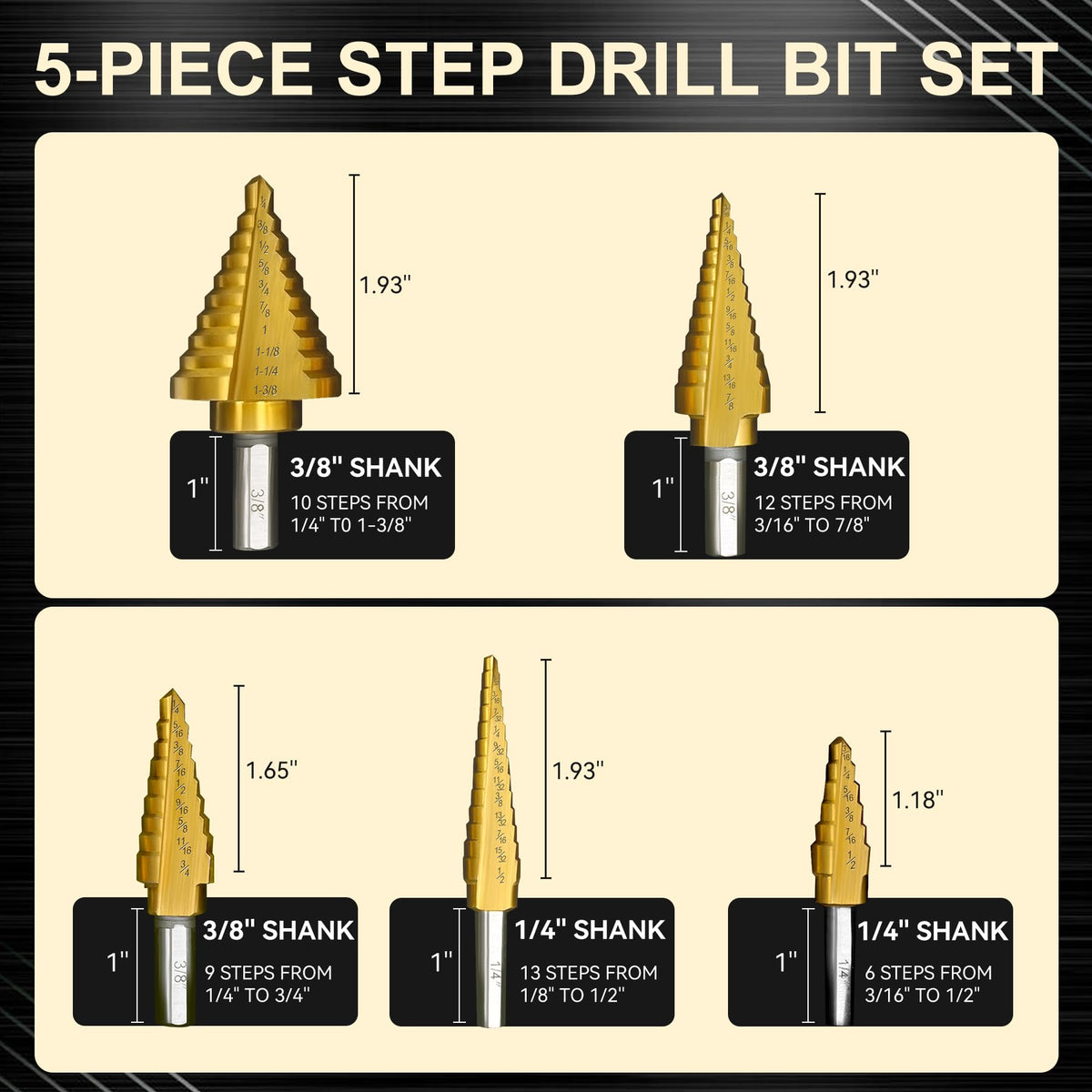 Sedianas step bit featuring tri-flatted shank for secure grip under high torque.