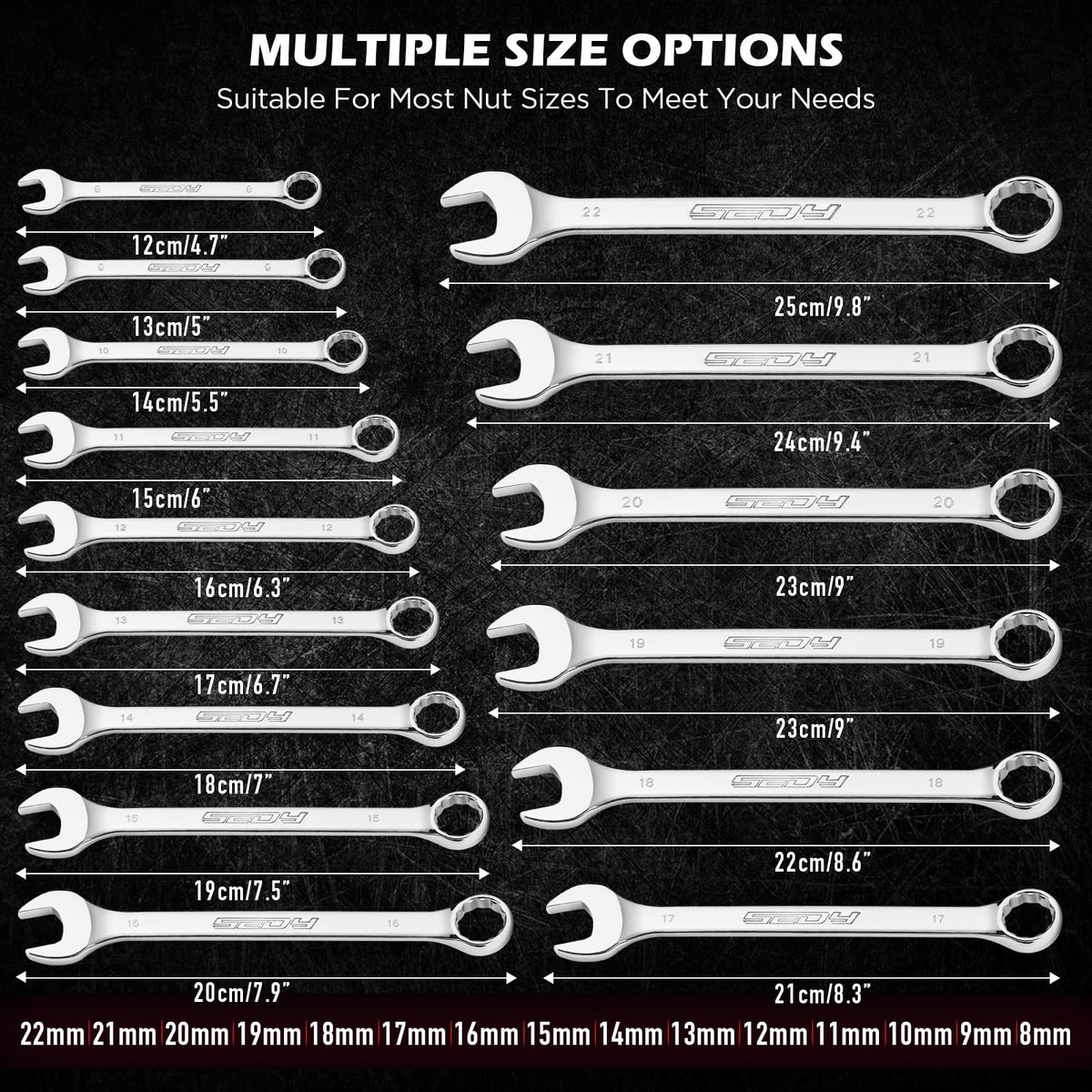 SEDY 12-point box-end wrenches provide precise grip for easy bolt turning.