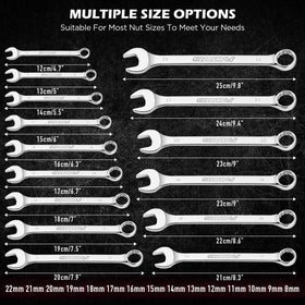 SEDY 12-point box-end wrenches provide precise grip for easy bolt turning.