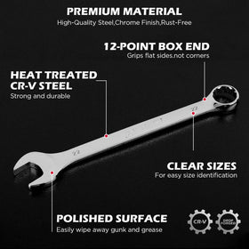 SEDY 15-degree offset wrenches offer better clearance in tight spaces.