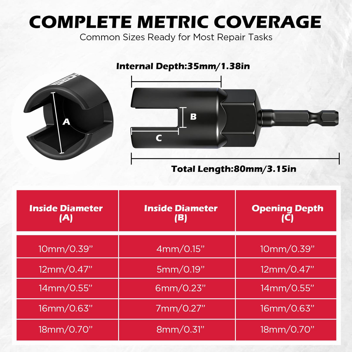 SEDY 12mm wing nut driver ready for everyday repairs