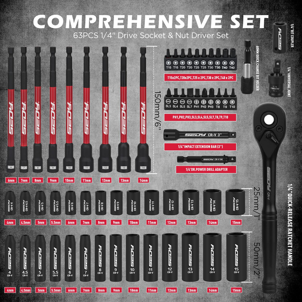 SEDY 63-piece shallow metric sockets 4-15 mm for quick access